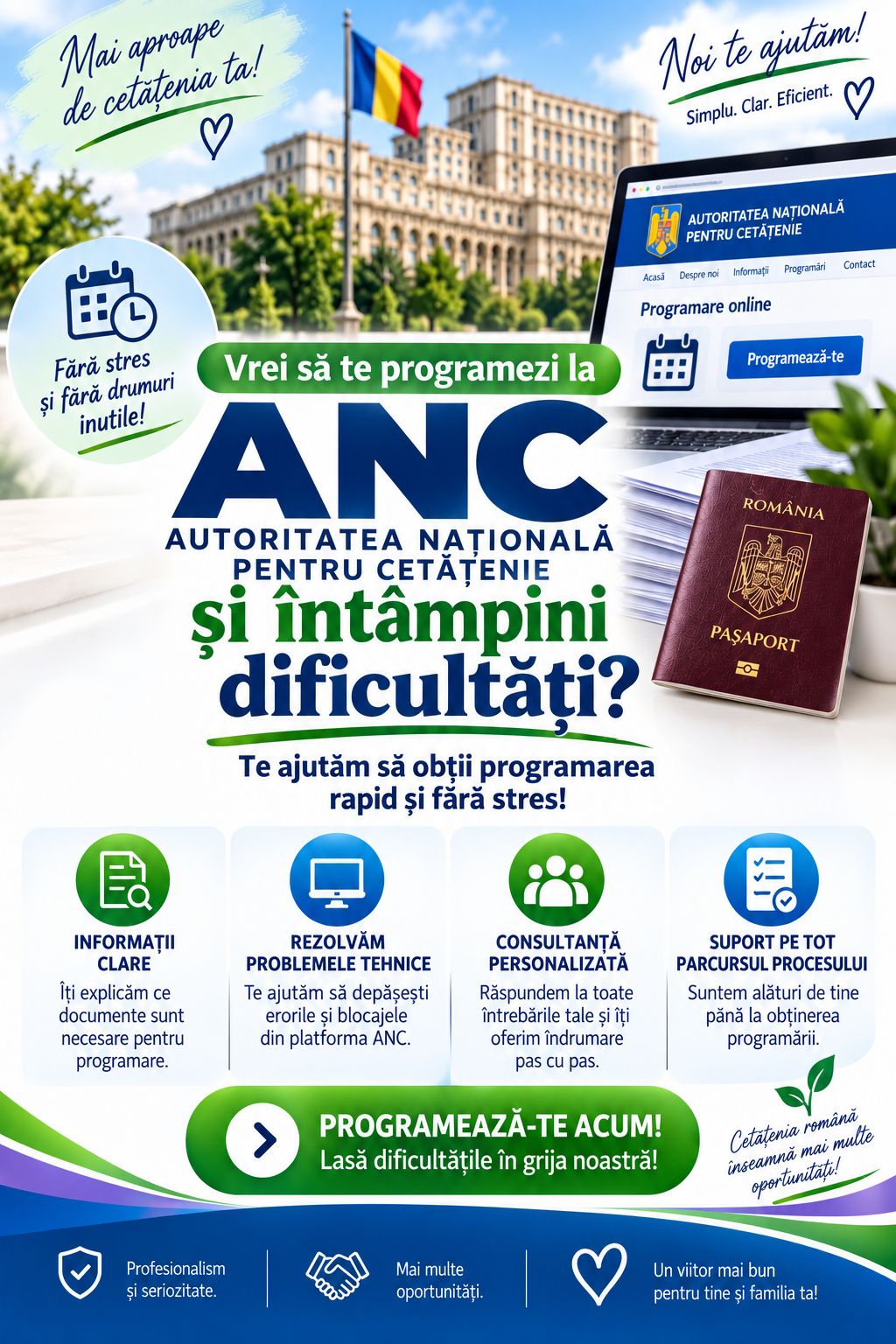 Programare ANC - Asistenţă şi Ghidare